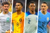 18 Liverpool players on international duty in November – but 10 miss out – Liverpool FC